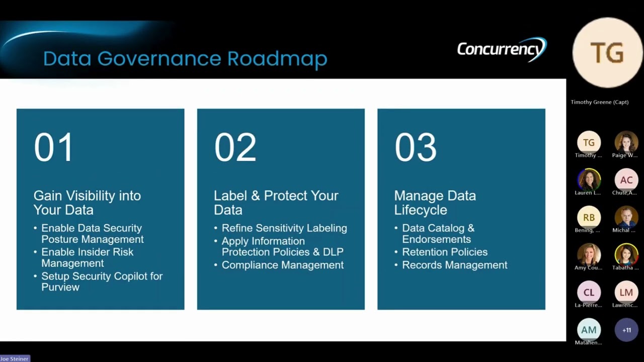 Data Governance: DSPM & Insider Risk Management