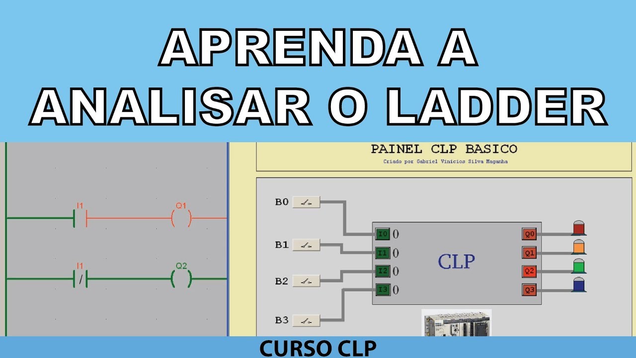 CLP #27 - APRENDA A ANALISAR O LADDER (PARTE 1)