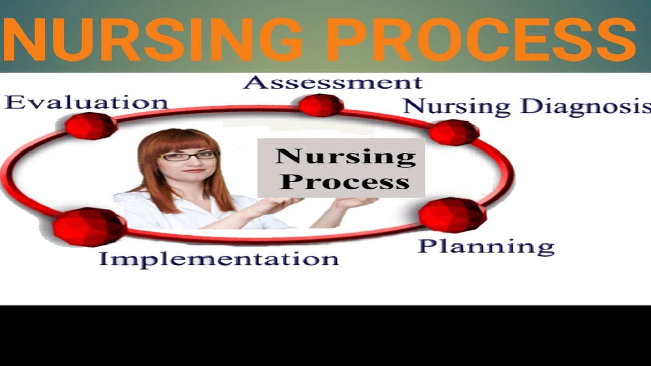 Nursing process chapter:1 part:1 Fundamental of nursing BSN Second semester kmu slides in pashto kmu