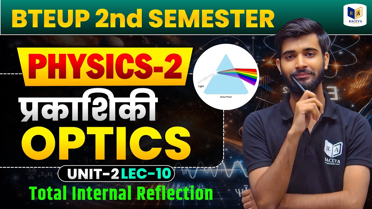 Up Polytechnic 2nd Semester Physics-2 | Optics Unit-2 Lec-10 | Total Internal Reflection 
