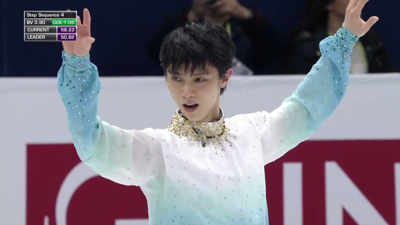 羽生結弦スピン集②2018-22 SP/FS 　  Yuzuru Hanyu Spin collection Ⅱ
