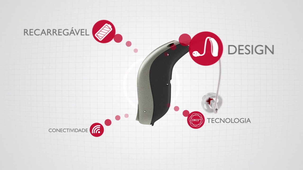 BERNAFON Zerena bluetooth - aparelho auditivo