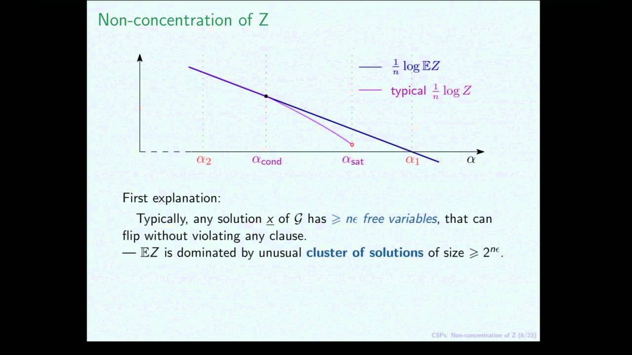 Counting Solutions to Random Constraint Satisfaction Problems