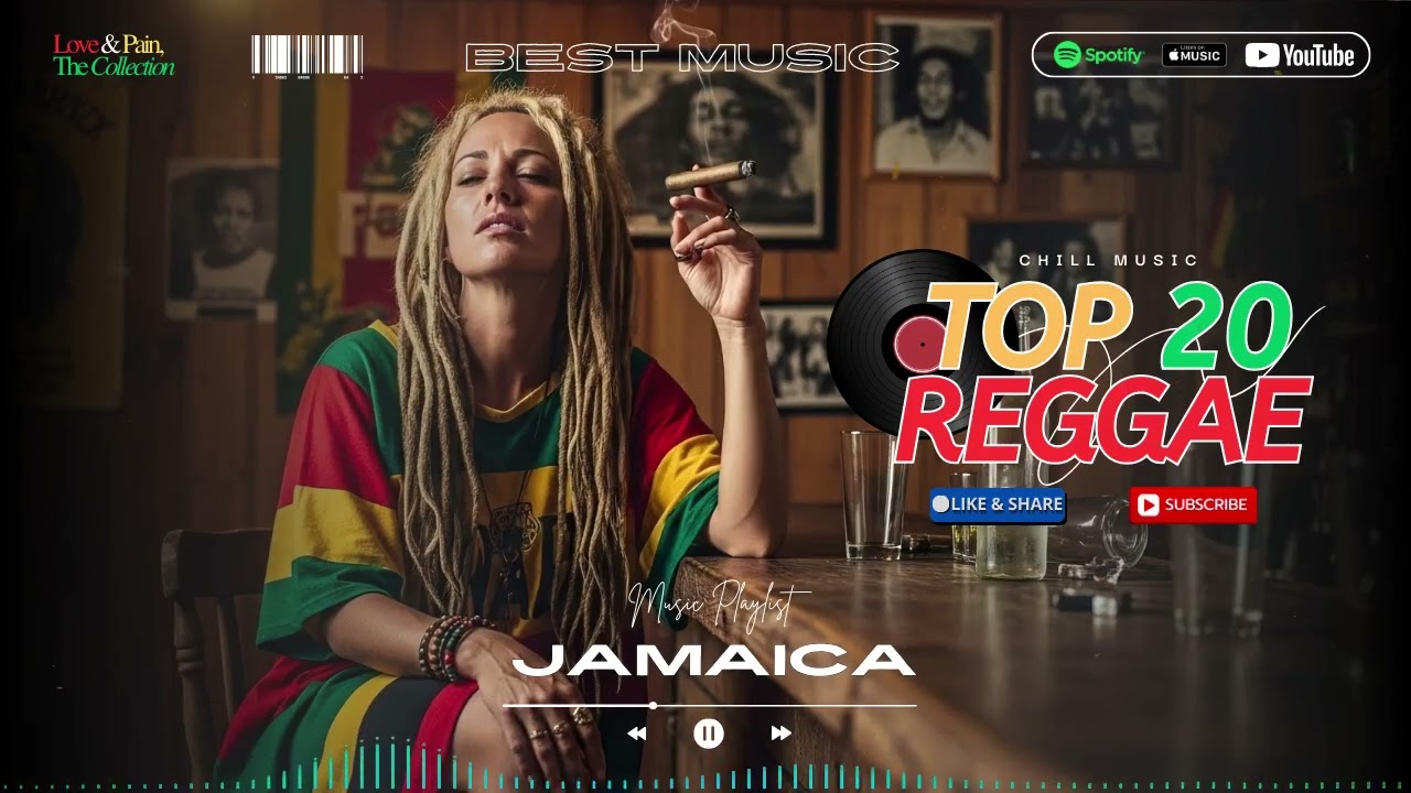 The Best Reggae Music Playlist 2026 | Reggae Music for Easy Listening