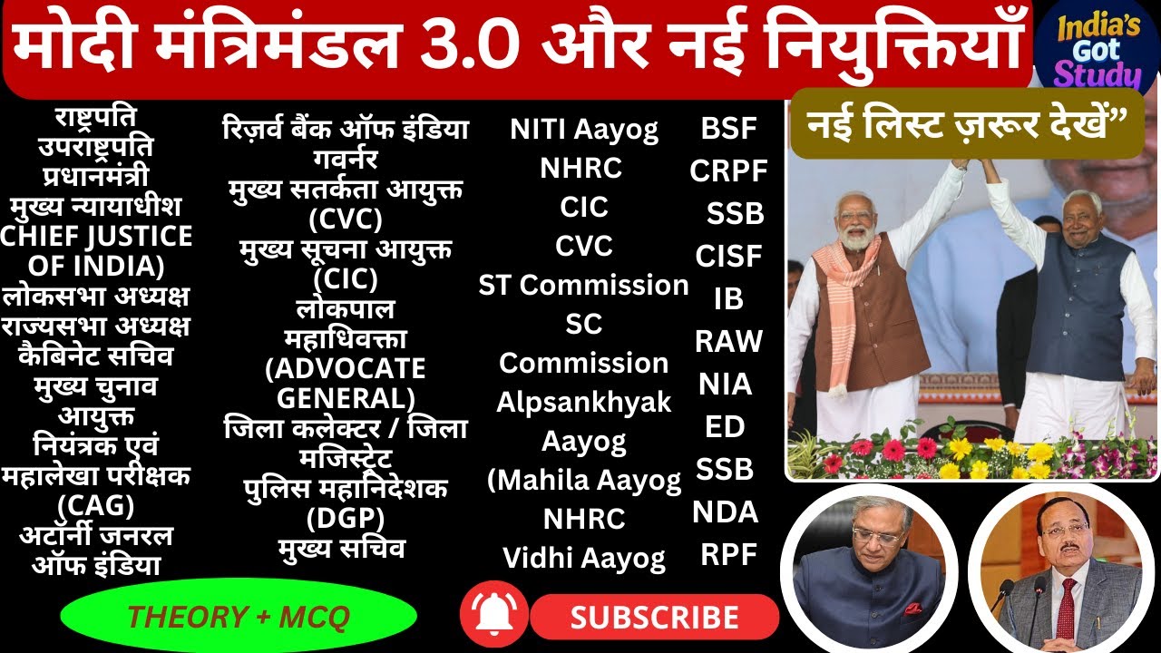 मोदी मंत्रिमंडल 3.0: नई नियुक्तियाँ | VARTMAAN ME KON KYA HE  | THEORY + MCQ WITH ABSir