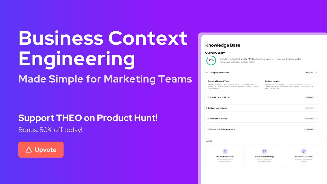THEO 2.0 - Product Hunt Launch