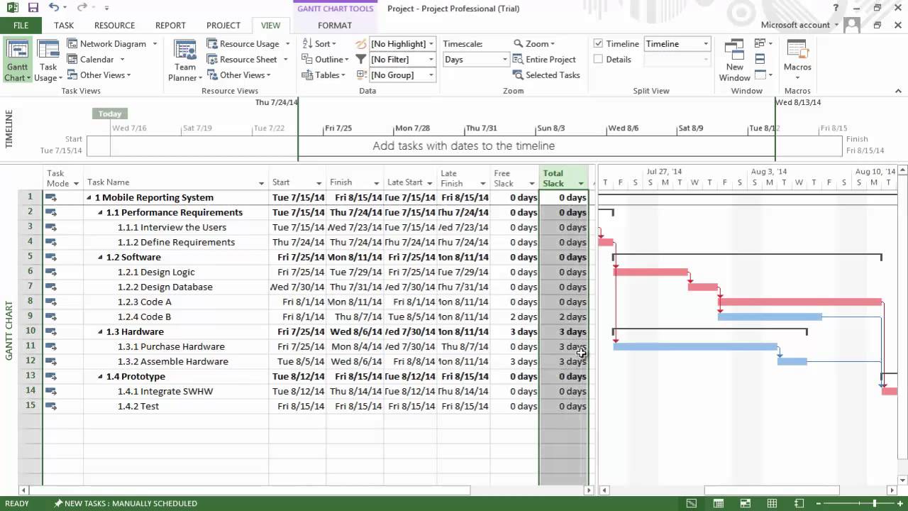 10b The difference between free slack and total slack