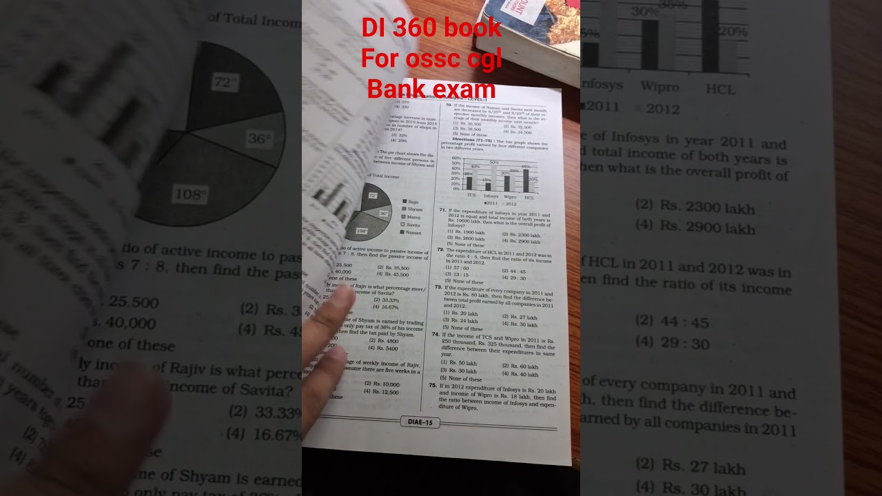 Best Di book for ossc cgl bank exam Kiran DI 360 by Aashish Arora sir