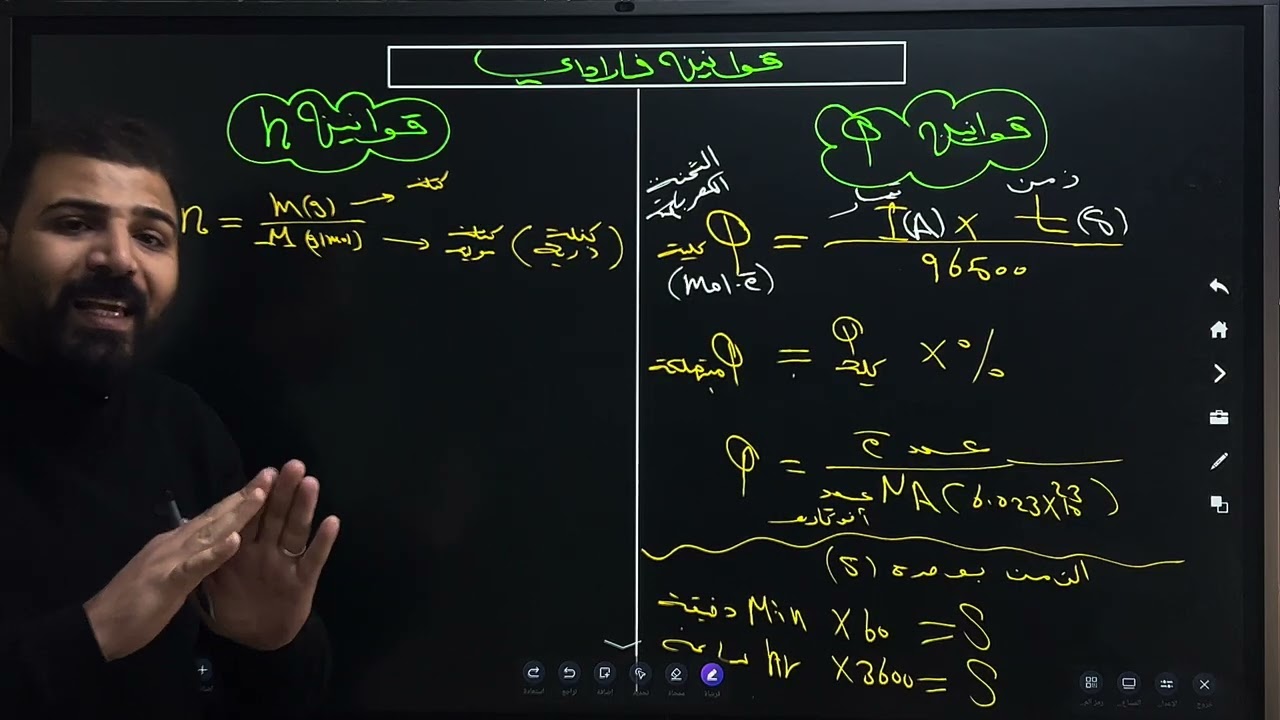 كيمياء سادس علمي 🧪 الفصل الرابع 💥 16💥