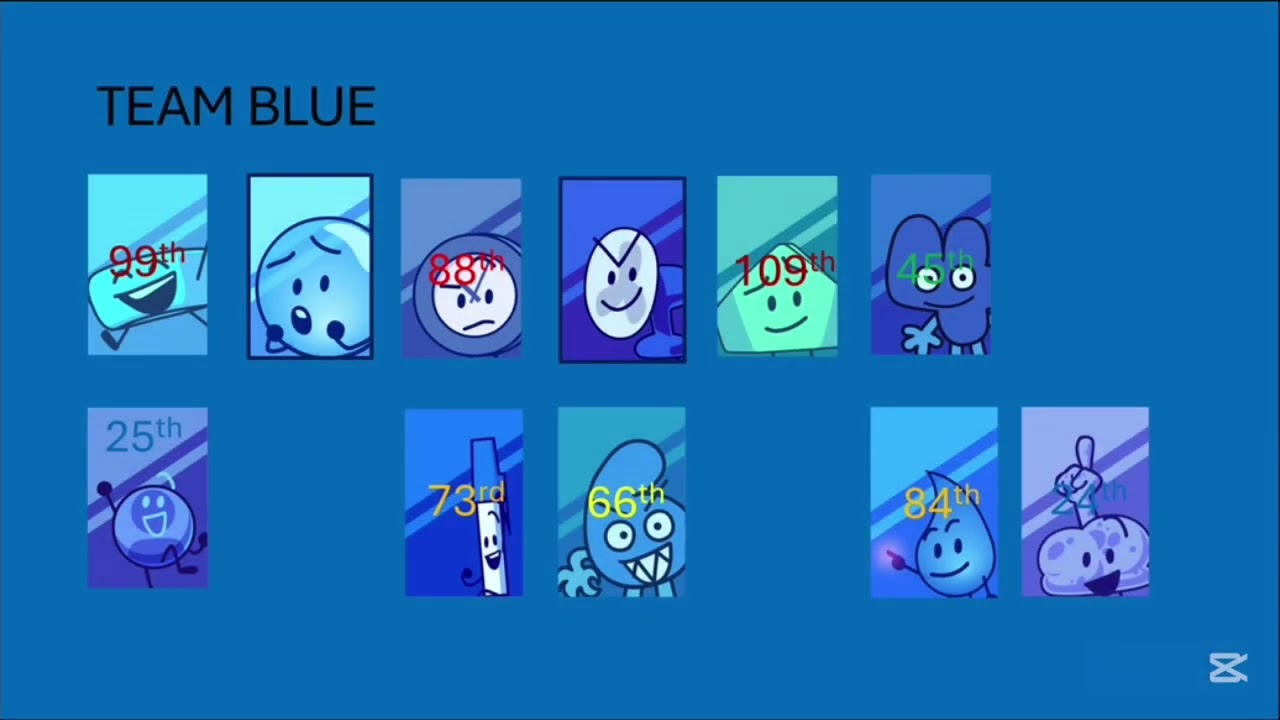 BIG BFDI VIEWER VOTING 62!