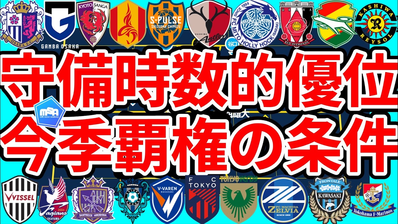 ［守備時数的優位をいち早く構築できるか│百年構想優勝の条件］5枚攻撃への数的同数プレス/ブロックor数的優位の圧縮奪取を遂行できるか
