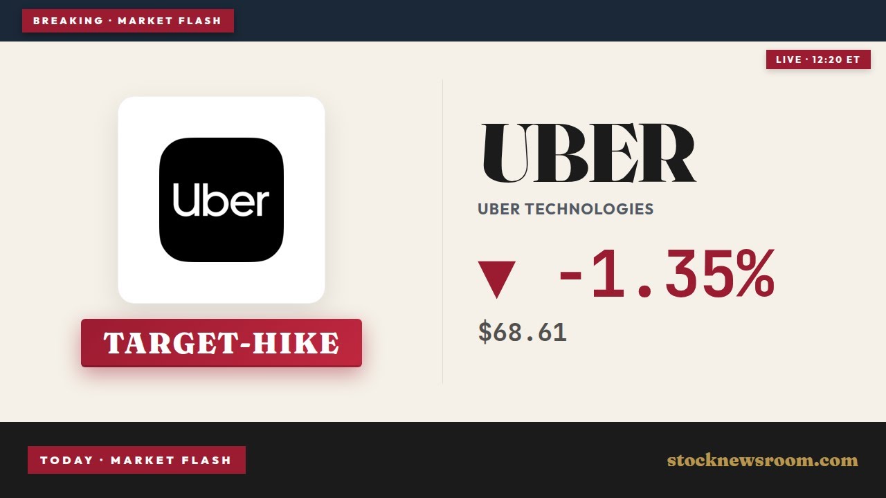 Uber Forecast: Tigress Sees More Upside, More Noise