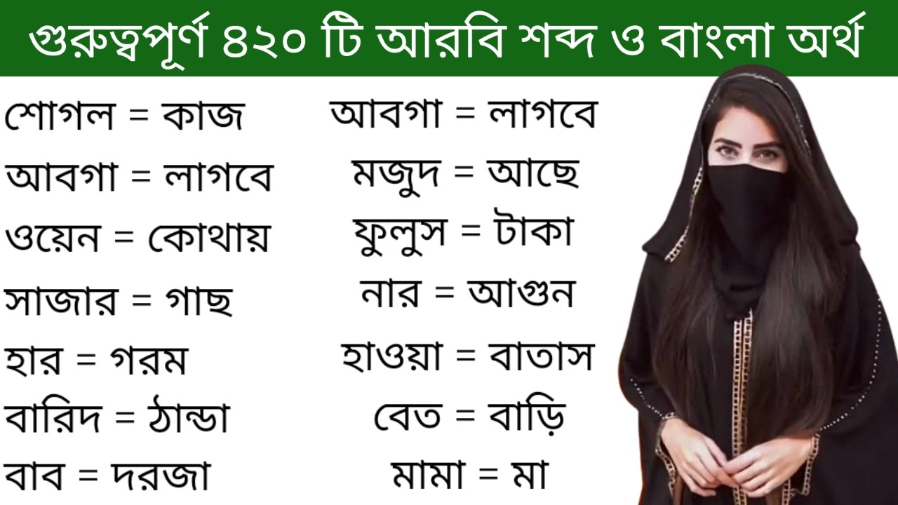 আরবি ভাষা শিক্ষা।। অত্যন্ত গুরুত্বপূর্ণ আরবি শব্দের অর্থ ও বাংলা অর্থ শিখুন সহজে