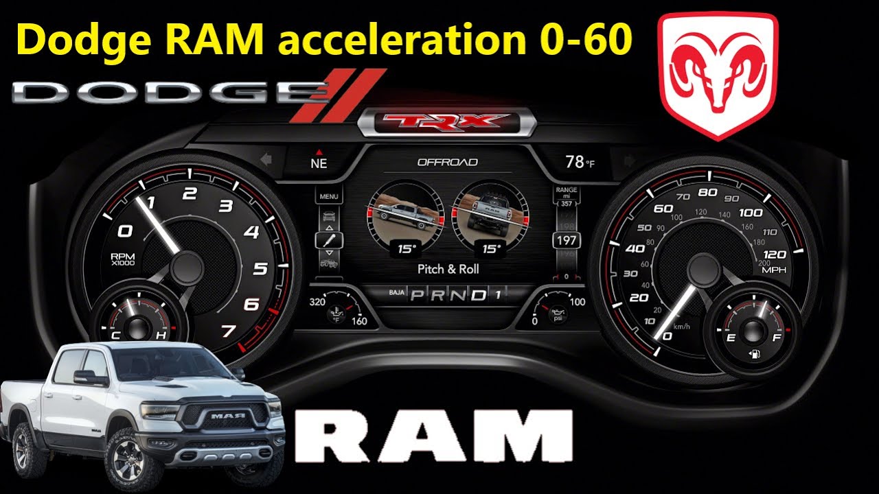 All Dodge RAM Models Acceleration - Battle