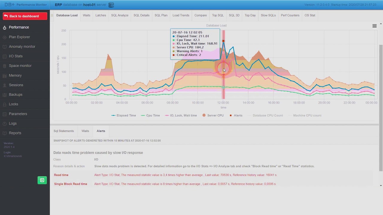 DBPLUS Performance Monitor Prezentacja Video