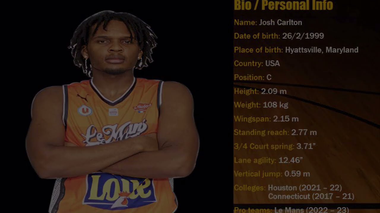 Josh Carlton || 2022-23 Early Season Scouting Report