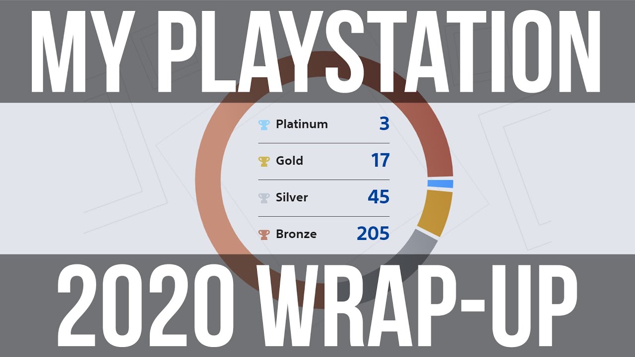 My PlayStation gaming stats for 2020