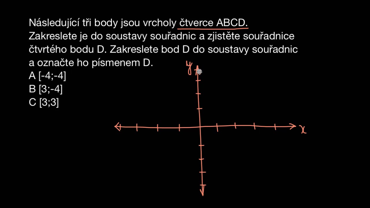 Zakreslování bodů do soustavy souřadnic | Geometrie | Matematika | Khan Academy