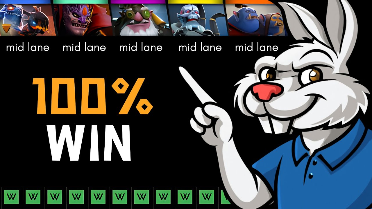 I've Gained 1025 MMR Using These Broken Builds