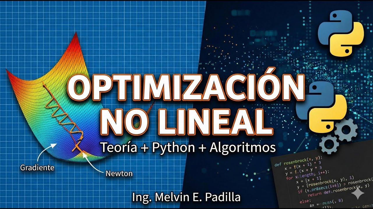 ¿Por qué falla el Gradiente Descendente? Newton vs. Gradiente (Explicado con Python)