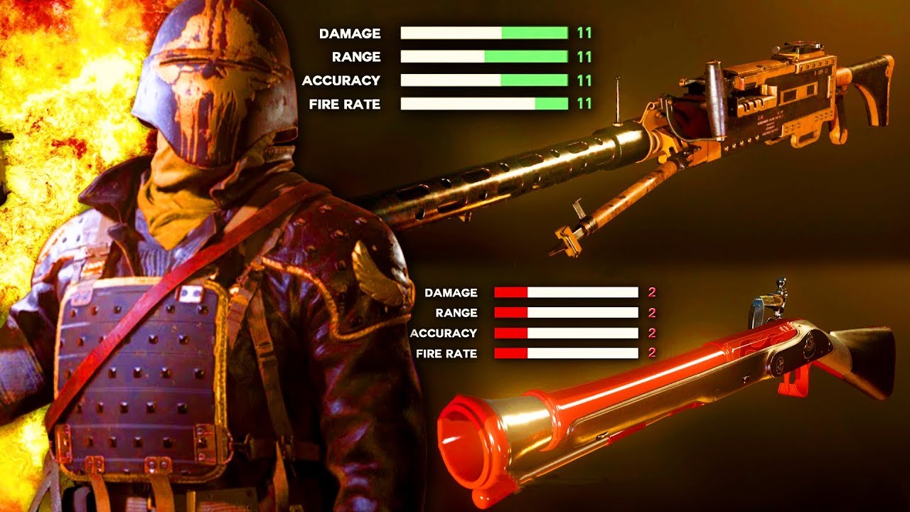 Here's The COD WW2 New DLC Weapons From Worst to Best