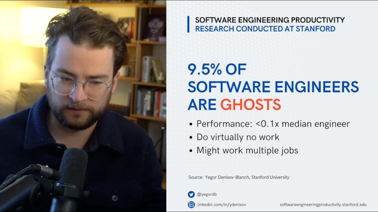9.5% Of Software Engineers Do Virtually No Work.