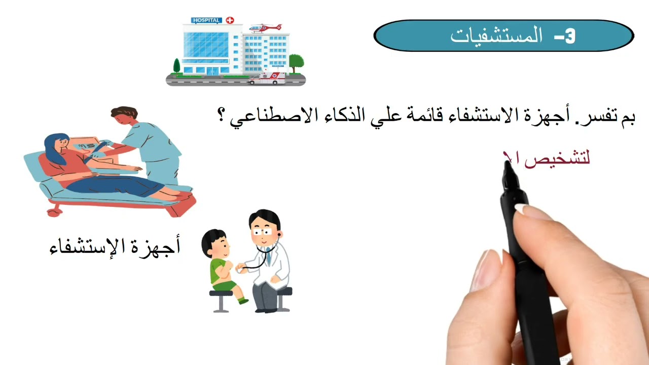مدينتنا في المستقبل | دراسات رابعة ابتدائي 