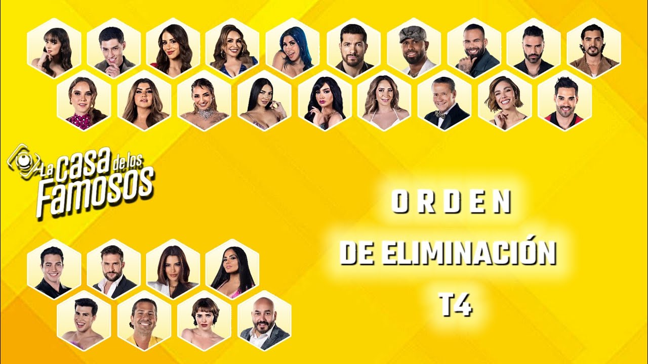 La Casa de Los Famosos T4: Orden de eliminación