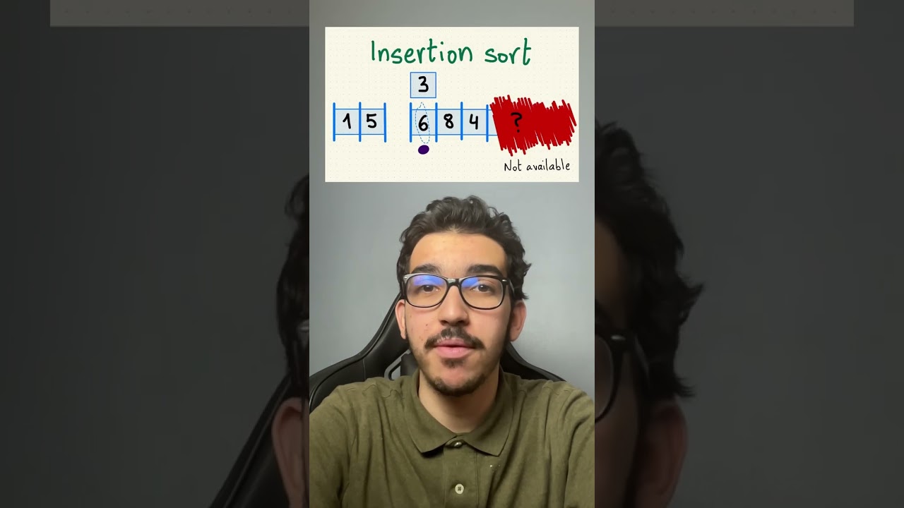 What is an online algorithm? - Inside code #shorts
