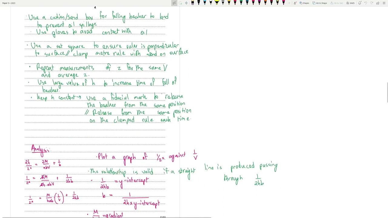 9702/52/O/N/23 | A LEVEL PHYSICS 9702 PAPER 5 | OCTOBER/NOVEMBER 2023 | PAPER 52