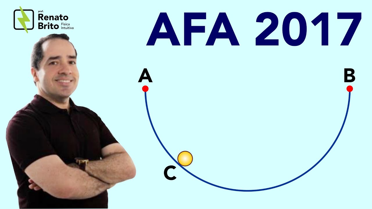 AFA 2017 | Uma pequena esfera C com carga elétrica de 5,0 10-4 C  é guiada por um aro