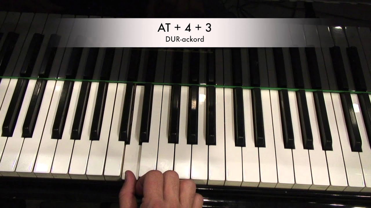 Kompa på piano nivå 1