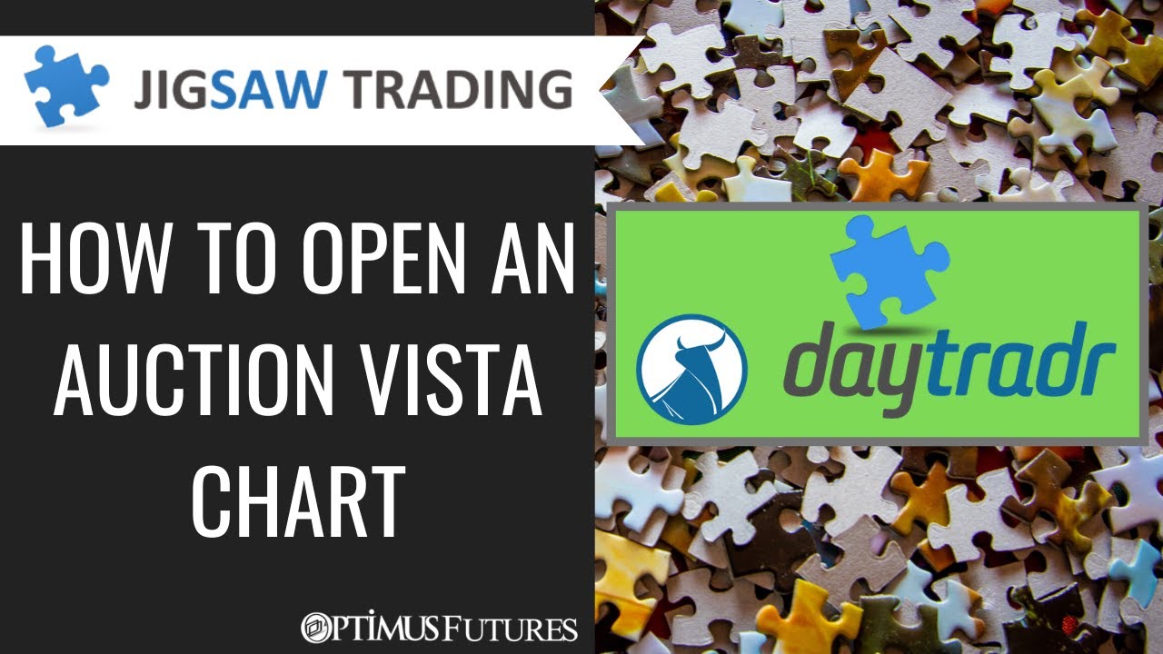 Jigsaw Daytradr - How to Open an Auction Vista Chart