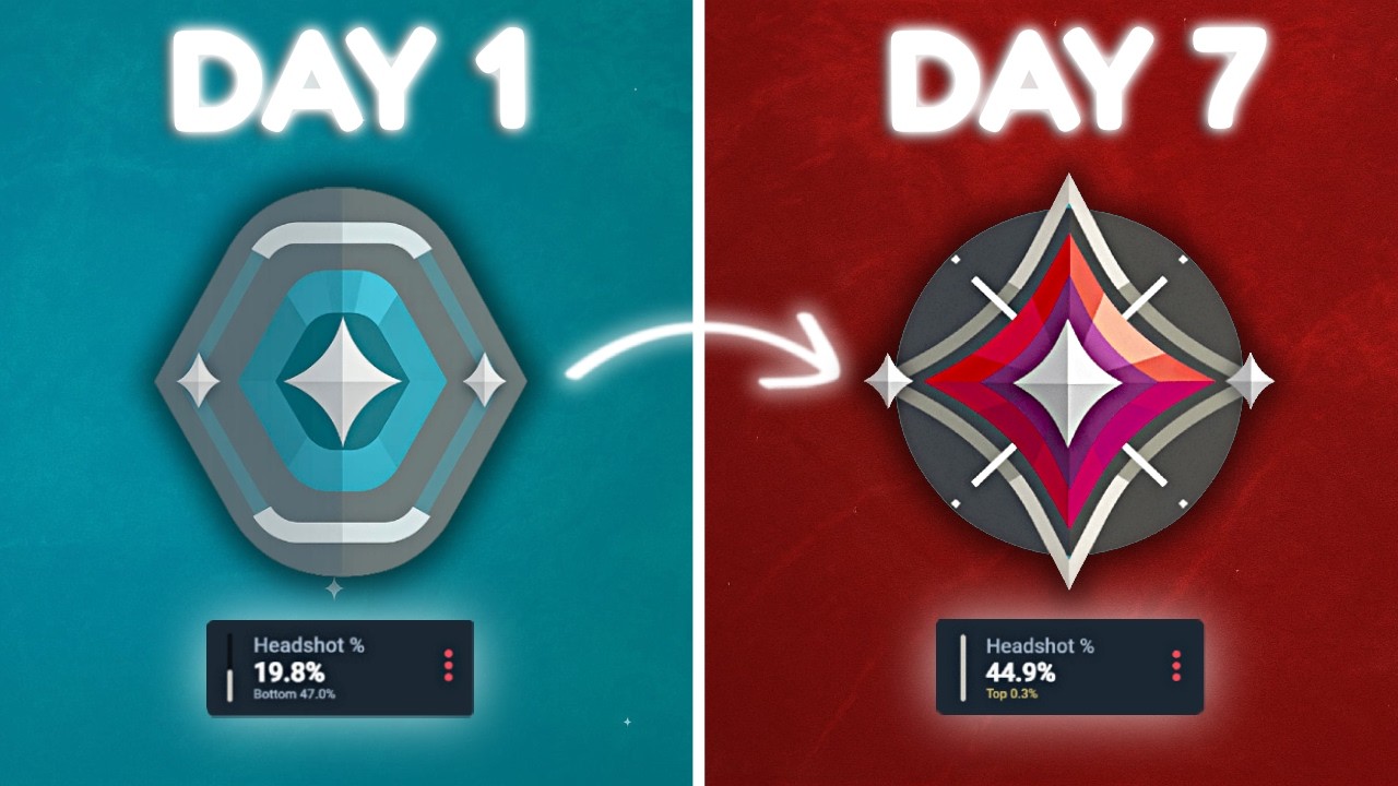 I Trained Like FNATIC kaajak For 7 Days