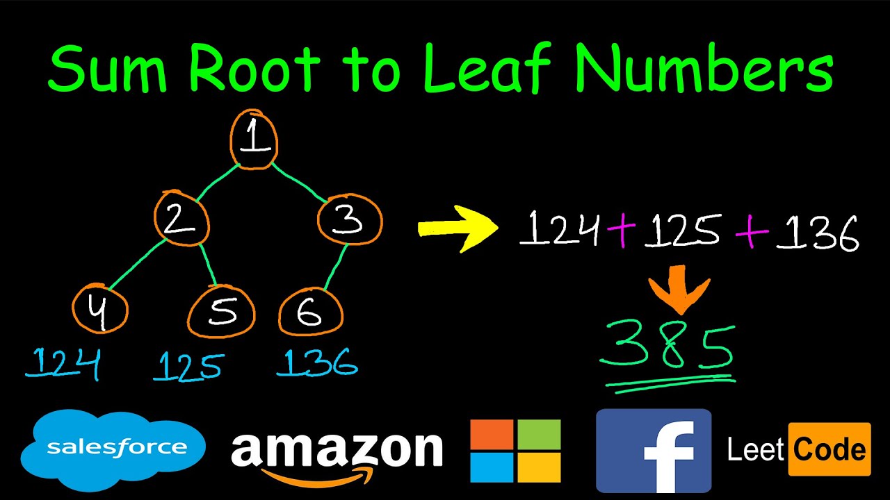 Sum Root to Leaf Numbers | Recursion | Leetcode #129