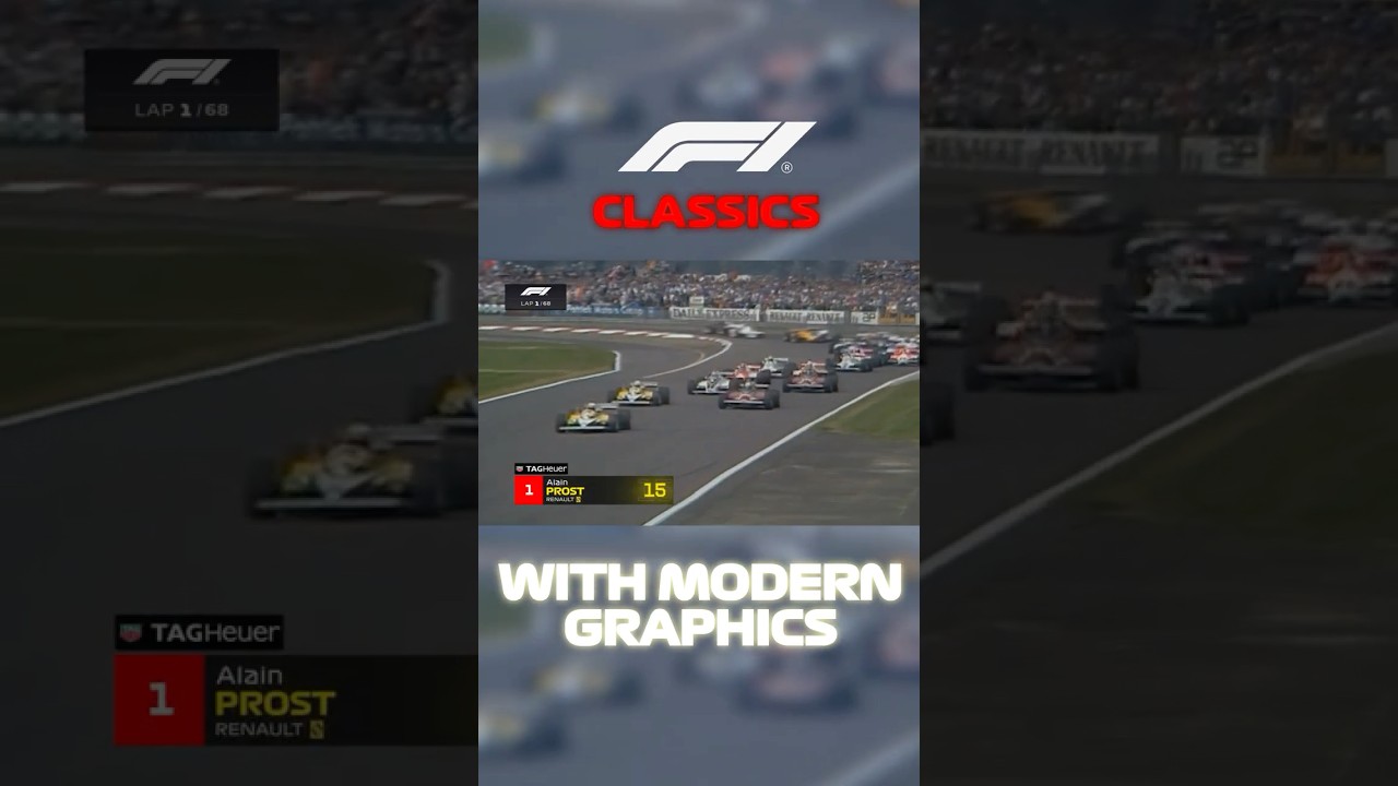 1981 British Grand Prix RACE START with Modern Graphics 