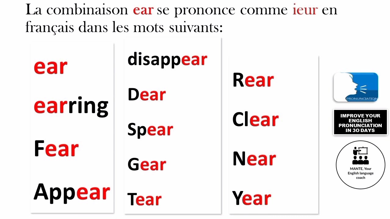 Bien prononcer les combinaisons de lettres ea, ear et er dans les mots anglais