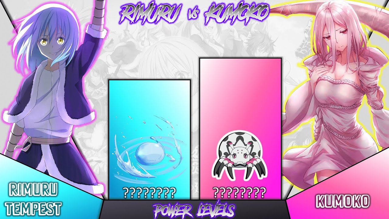 SO I AM A SPIDER SO WHAT vs TENSURA | KUMOKO vs RIMURU TEMPEST | Power Levels | ISEKAI ANIME