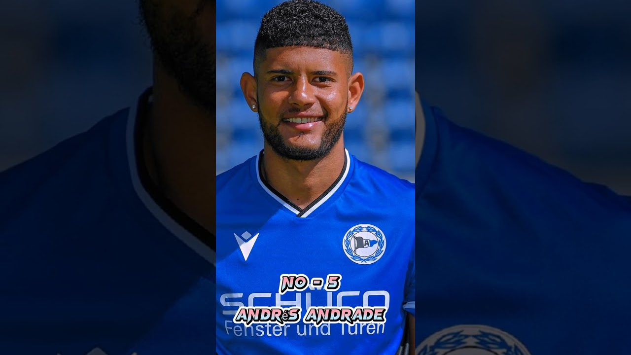 Top 5 Best players in  Panama  | #shorts #football #defanders #top5sports #sports