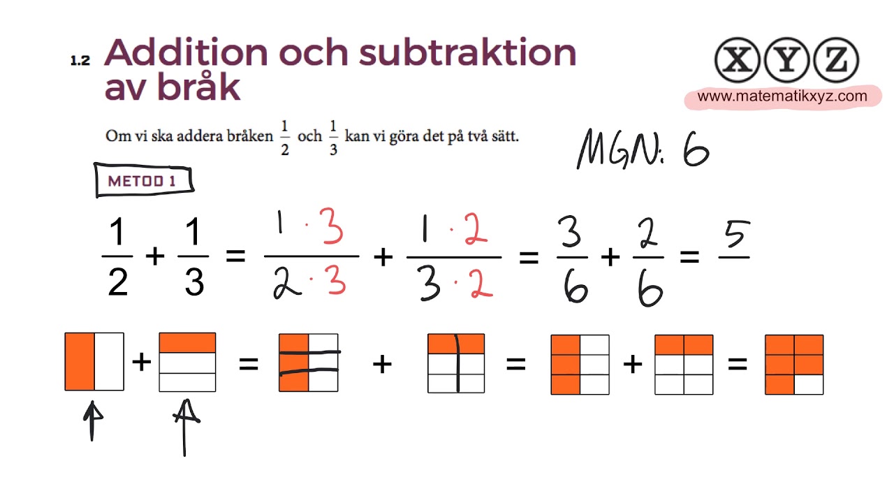 Y 1.2 Addition och subtraktion av br&aring;k