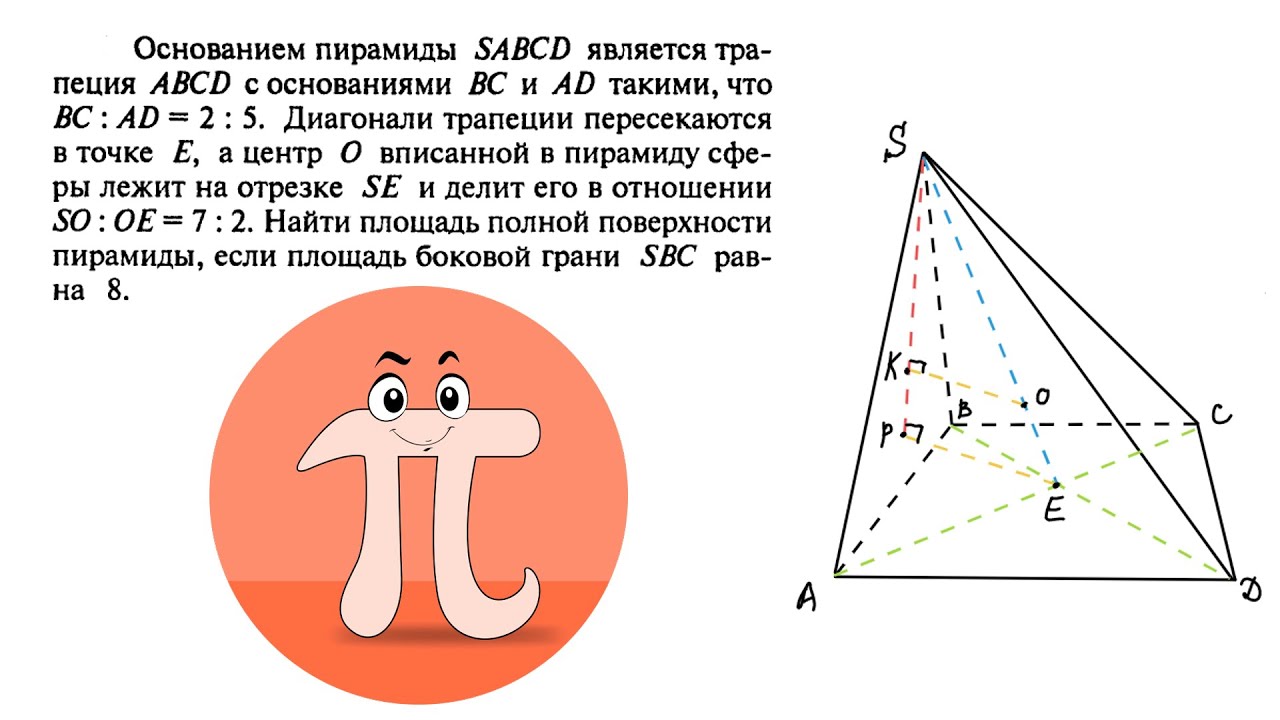 Используем отношения в стереометрии ДВИ МГУ (Мехмат 99)