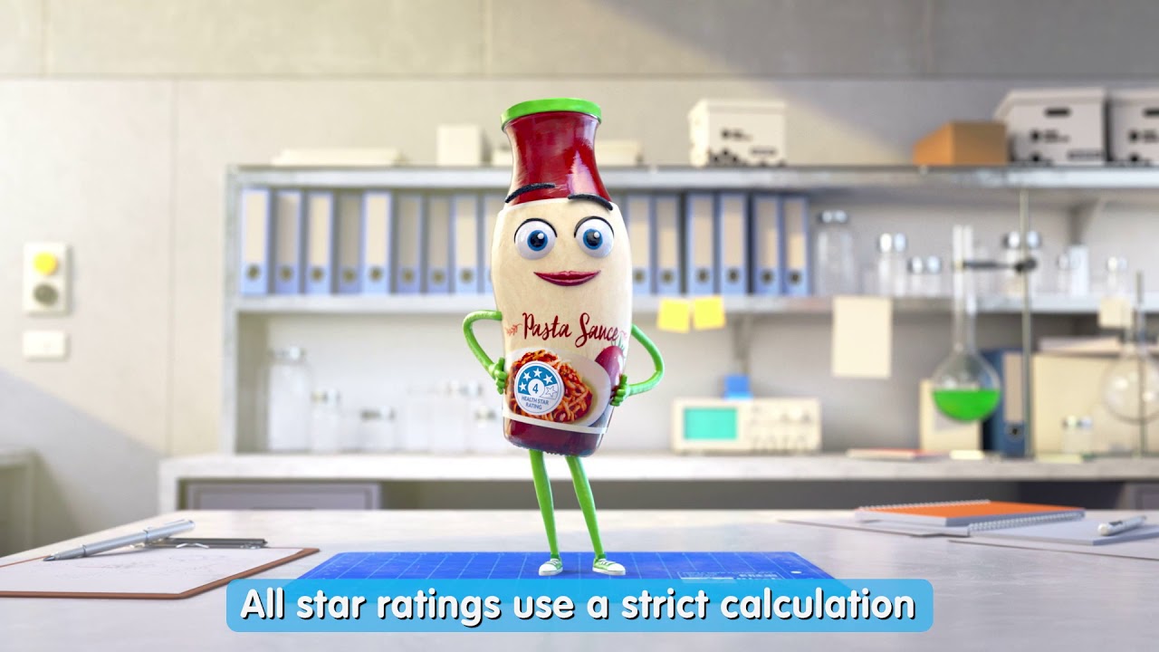 Health Star Rating animation - calculation