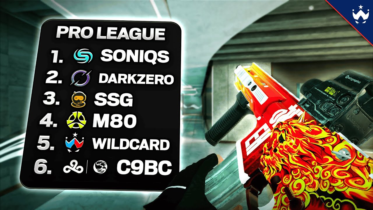 Wildcard PRO LEAGUE Comp Clips - Rainbow Six Siege