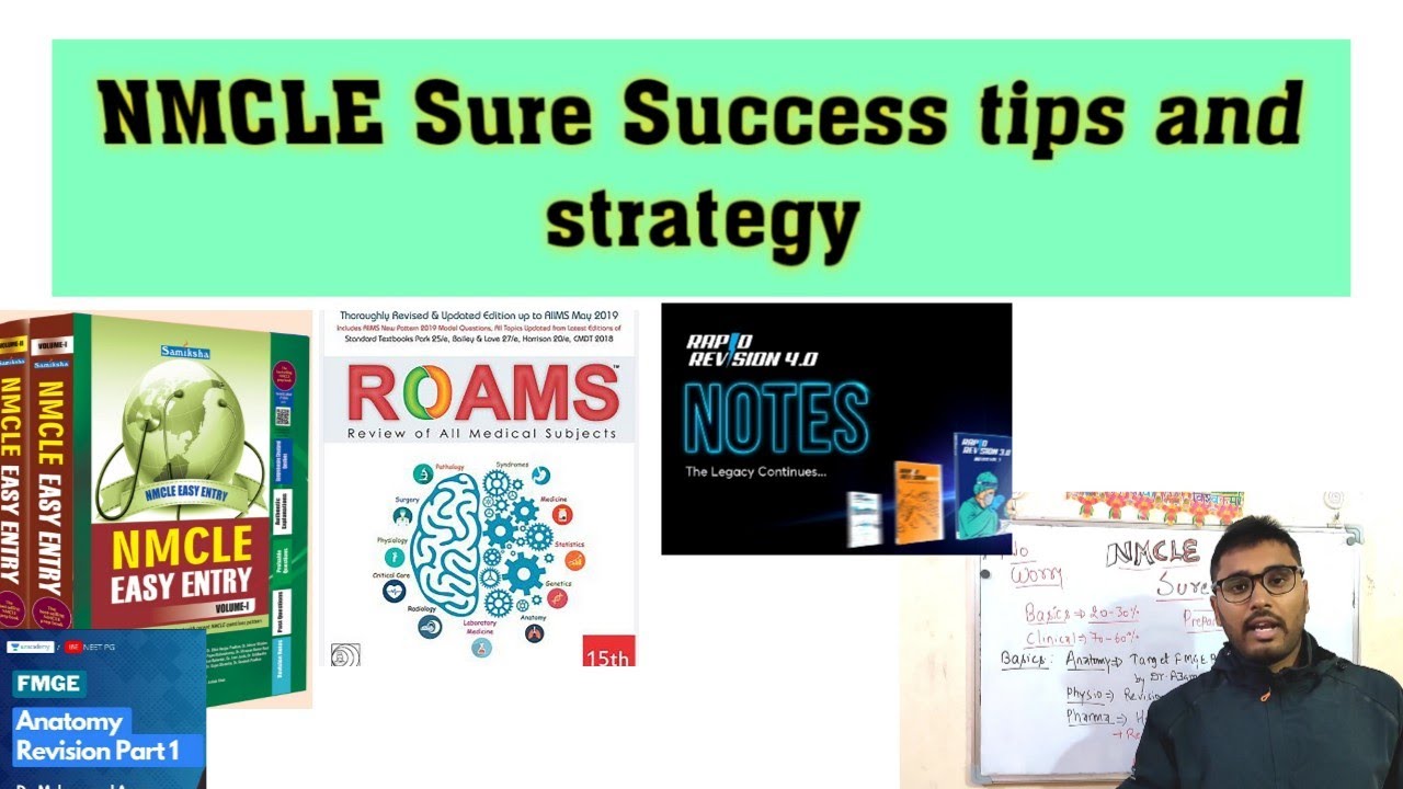 NMCLE Sure Success Tips and Strategy