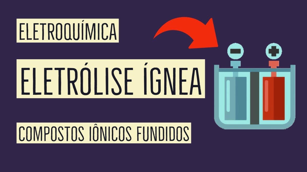 Eletrólise Ígnea | Eletroquímica
