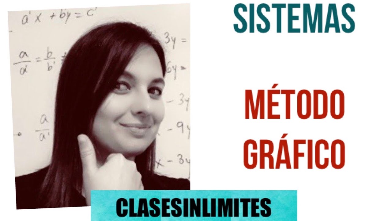 MÉTODO GRÁFICO. RESOLUCIÓN SISTEMAS DE ECUACIONES POR EL MÉTODO GRÁFICO.