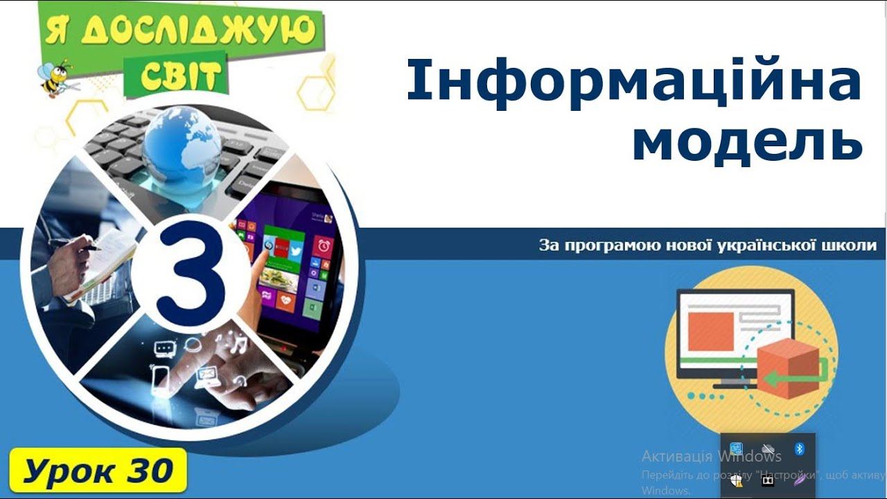 Інформаційна модель 3 клас