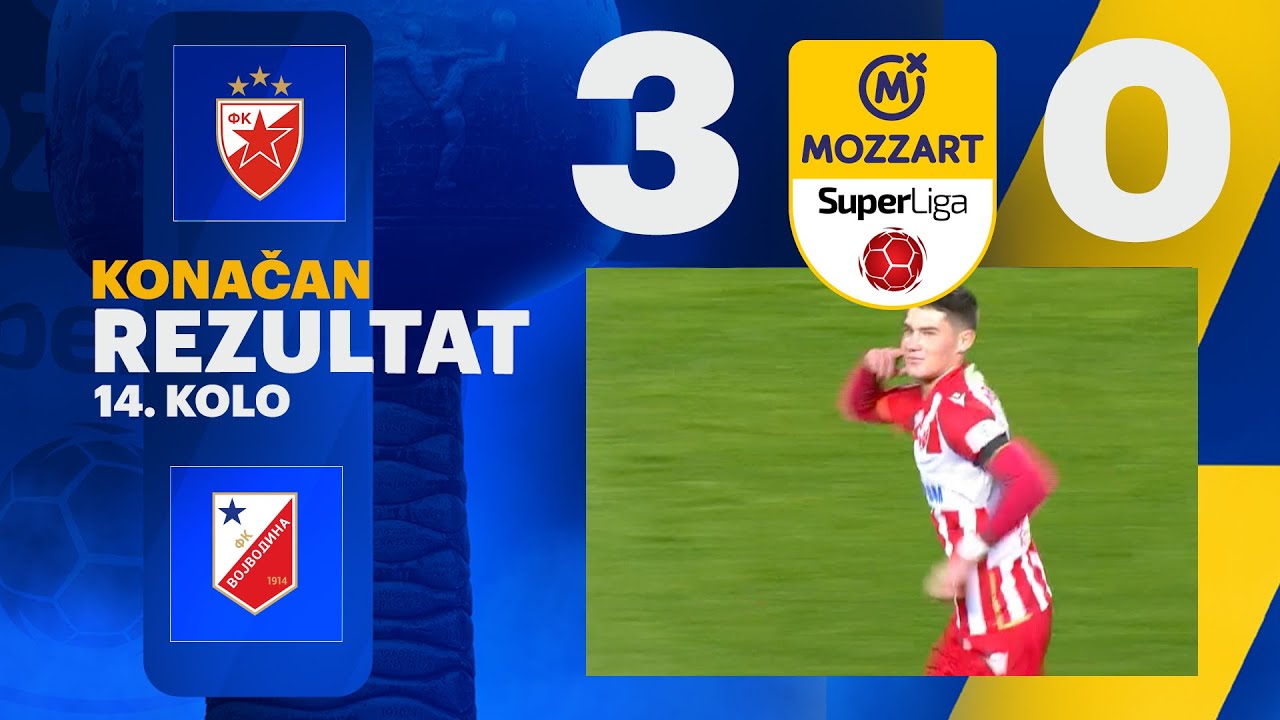 Mozzart Bet Super liga 2024/25 - 14.Kolo: CRVENA ZVEZDA – VOJVODINA 3:0 (3:0)