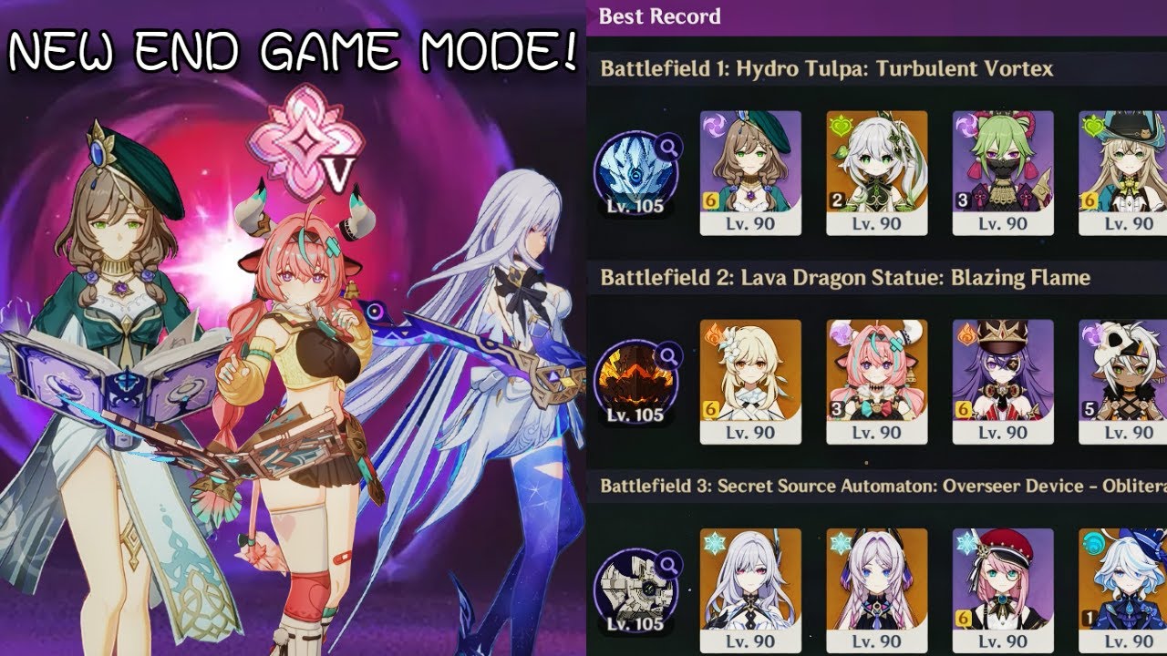 WHALE END GAME? Lisa, Varesa & C0 Skirk beating Stygian Onslaught. Fearless mode.「原神」