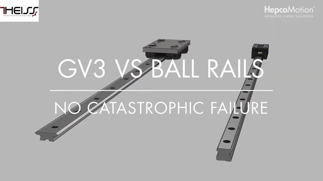 Hepcomotion v-guide vs ball rails - Hagyományos vs V-profil